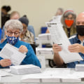 Who is Eligible to Vote in Scottsdale, Arizona Elections?
