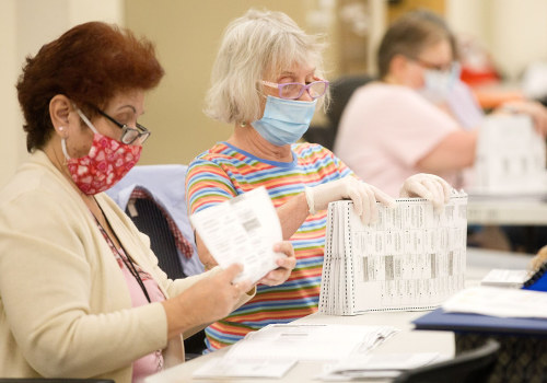 How to Request an Early Ballot for Scottsdale, Arizona Elections