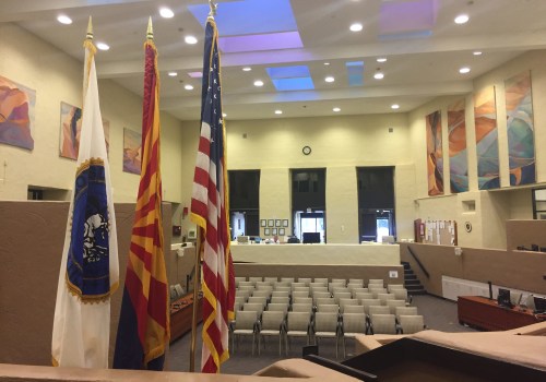 The Essential Role of the Scottsdale City Council in Arizona